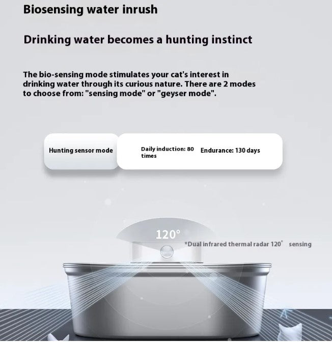 Smart Stainless Steel Pet Water Fountain – 304 Steel Auto Intelligent Water Dispenser for Cats & Dogs | Rust-Resistant & Hygienic