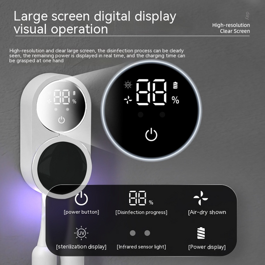 UV-C Toothbrush Sanitizer & Holder – Kills 99.9% of Bacteria with UV Light
