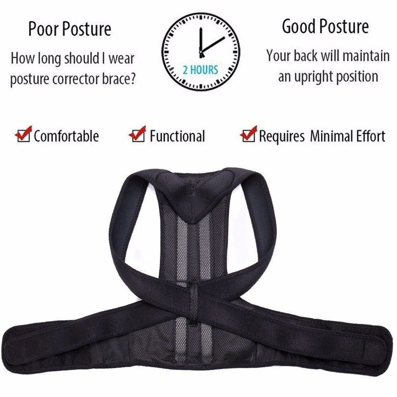 Adjustable Posture Corrector & Lower Back Support Brace – For Men & Women