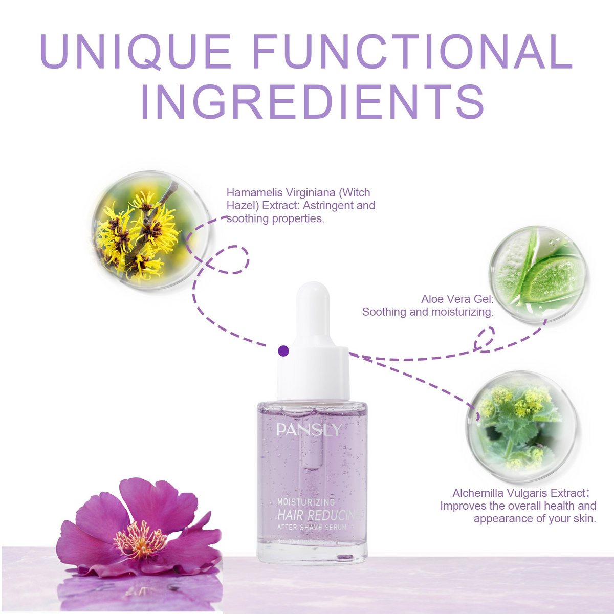 PANSLY 2-in-1 Hair Inhibitor & Eyelash Growth Serum – Gentle Hair Suppression & Lash Nourishing Formula | 30ml
