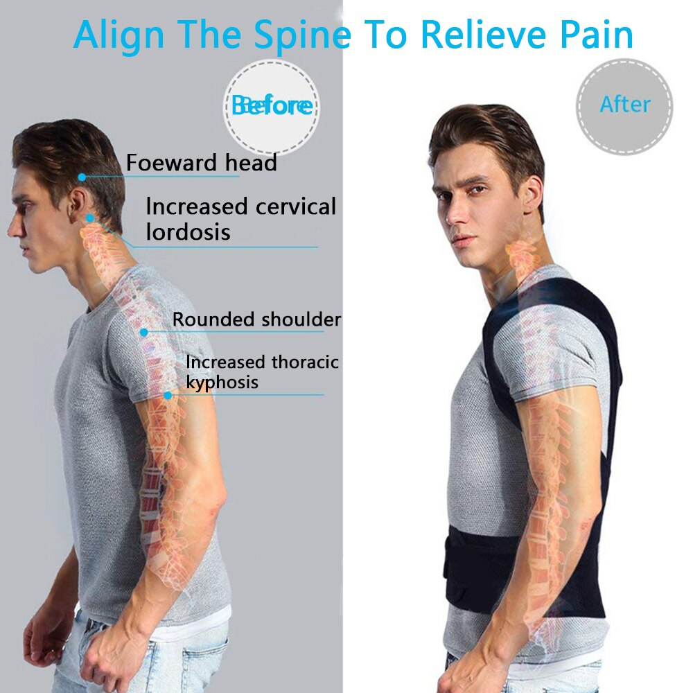 Adjustable Posture Corrector & Lower Back Support Brace – For Men & Women