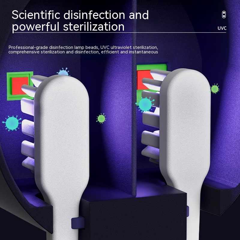 UV-C Toothbrush Sanitizer & Holder – Kills 99.9% of Bacteria with UV Light